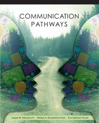 Communication Pathways